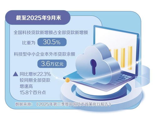 科技金融創(chuàng)新服務(wù)模式在江蘇的探索與實(shí)踐