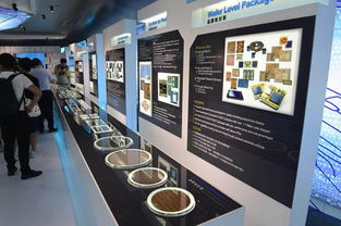 在變革中一路狂奔 江蘇長(zhǎng)電科技的創(chuàng)新與引領(lǐng)之路